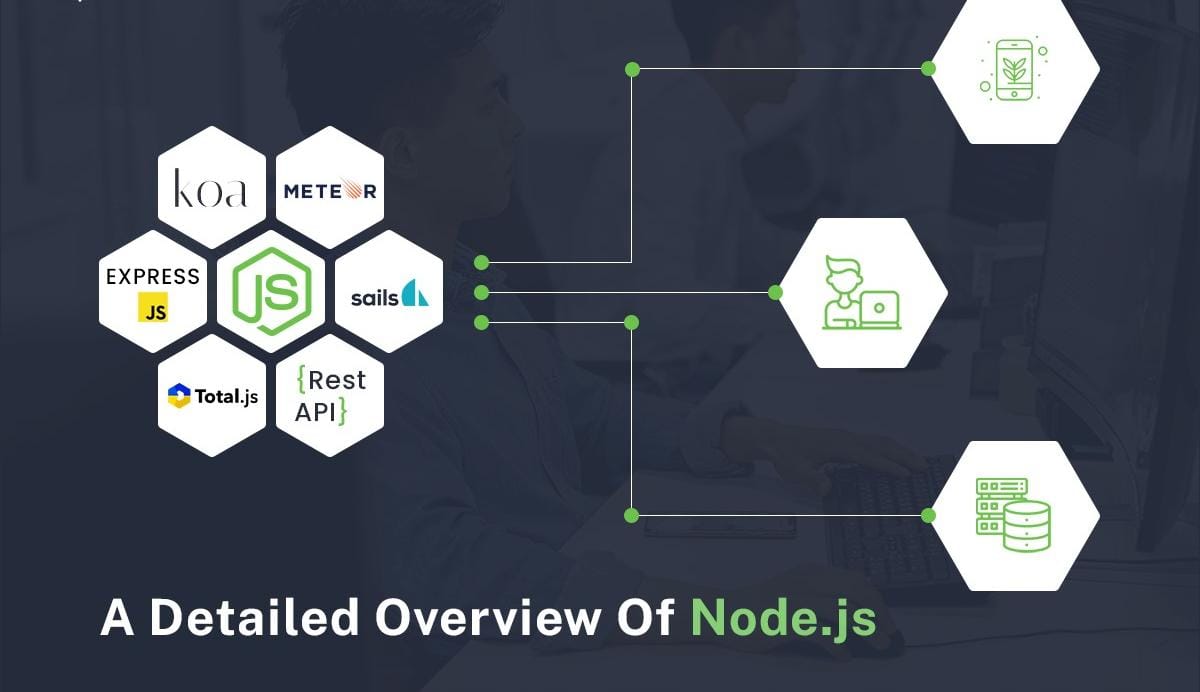 Node.js Technology Stack